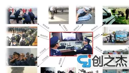 公安网络视频监控系统j9九游会官网的解决方案